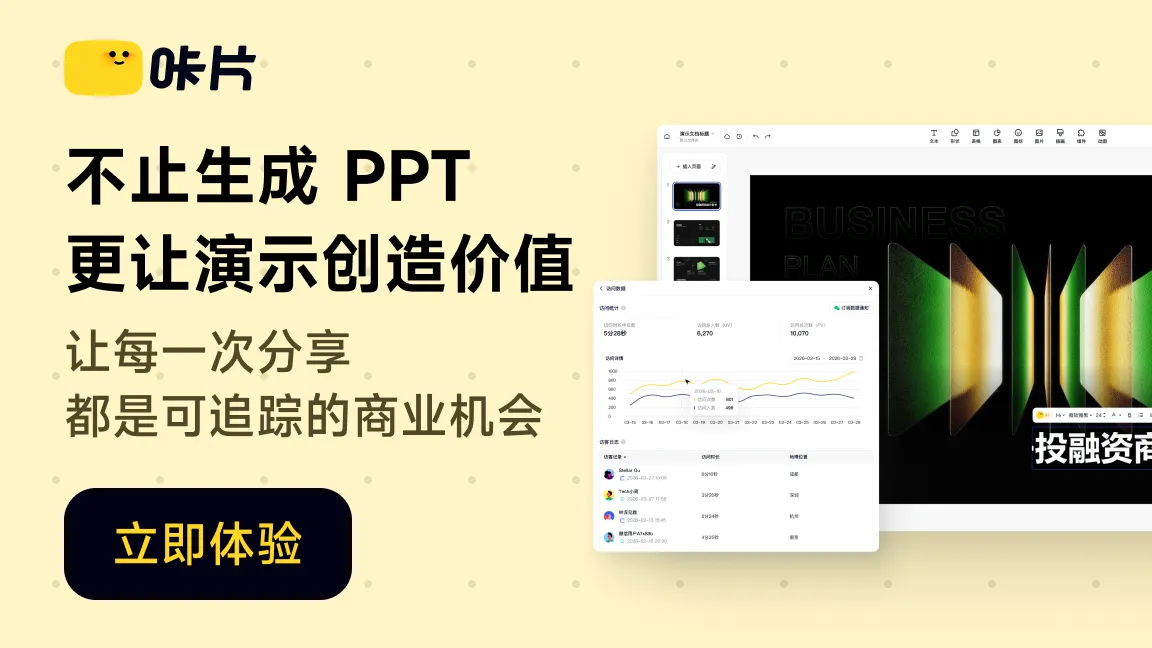 咔片把演示变成可追踪的商业机会